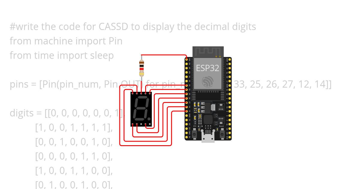 9. SSD for 0 - 9 simulation