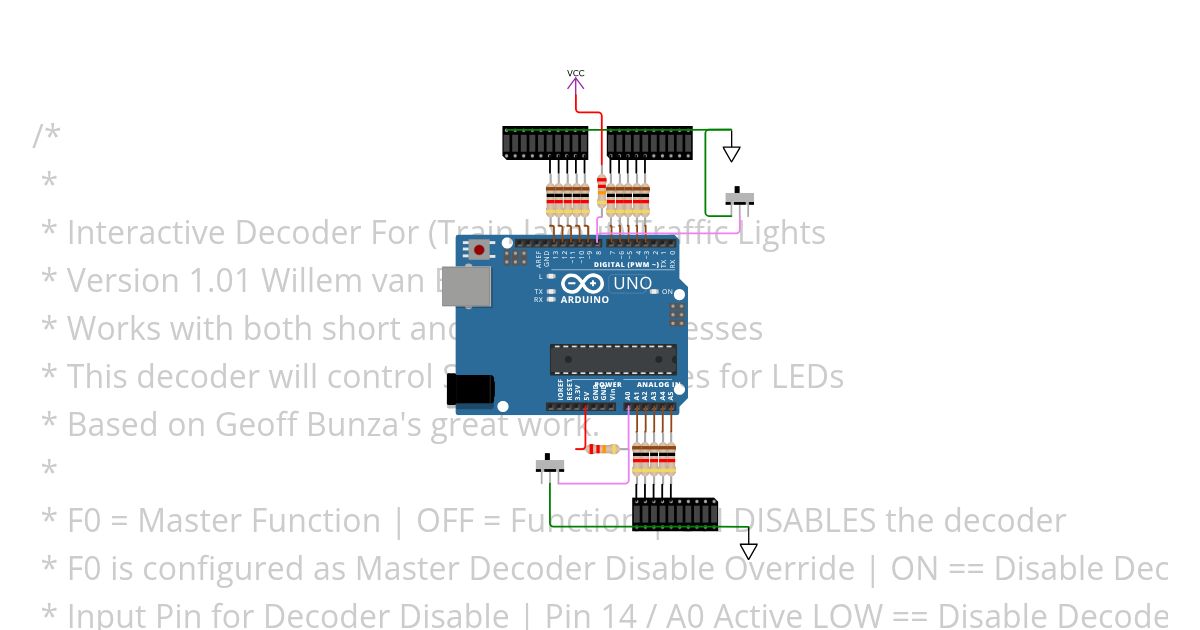 AVR_TRAFFIC simulation