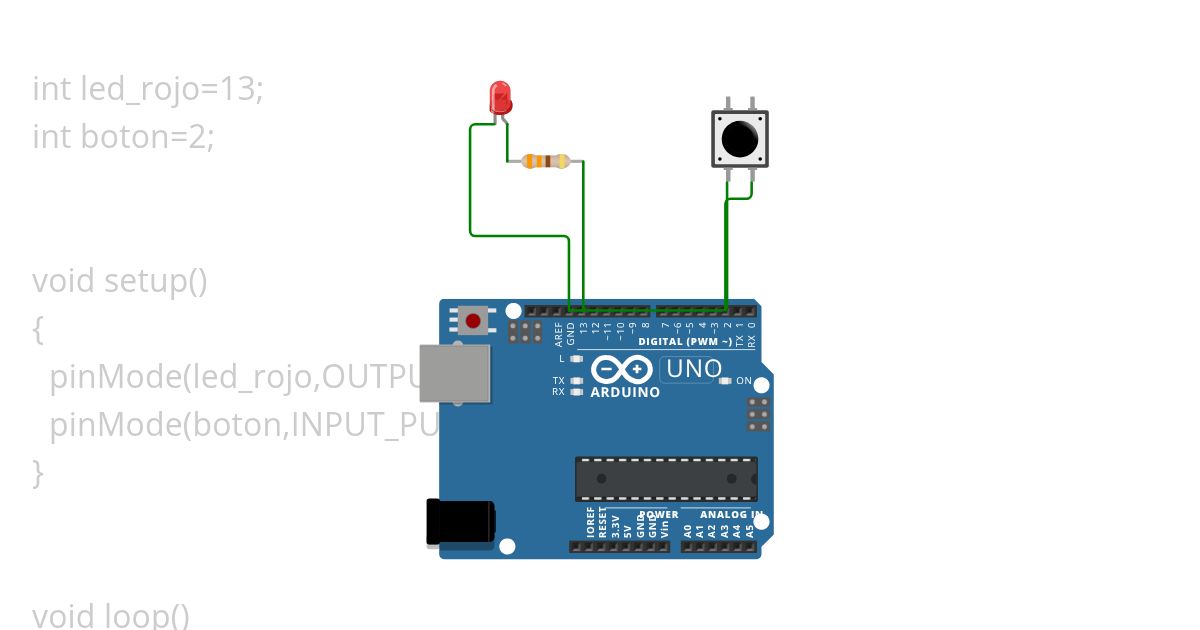 ynvaqss234 simulation