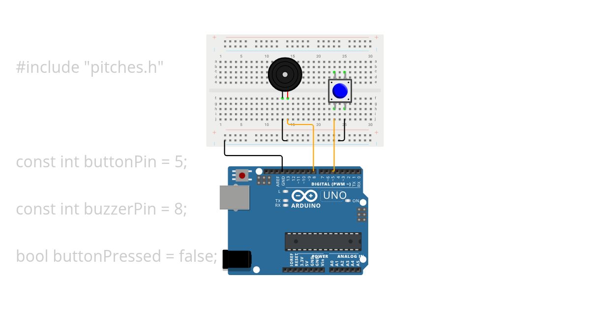 project 6 simulation