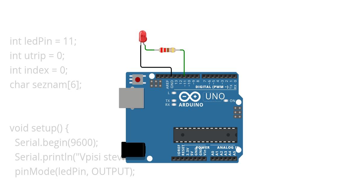 Serial Console Inputs Index simulation
