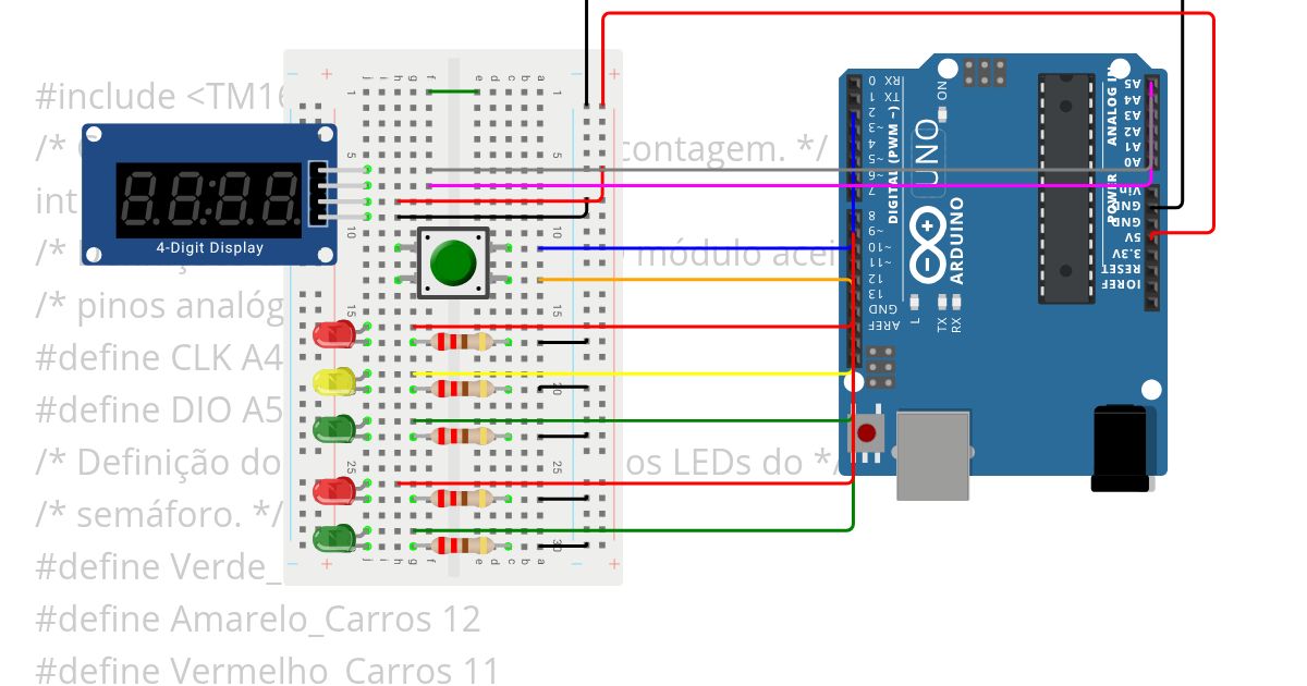 Semaforo completo display simulation