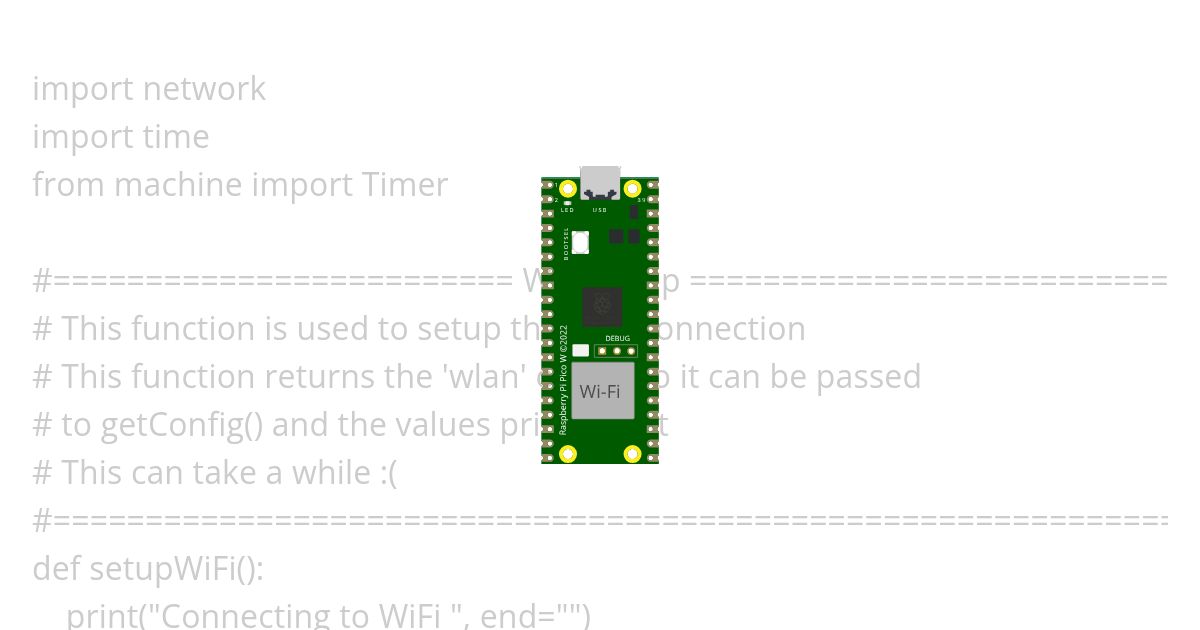 WiFi - Basic Connectivity simulation
