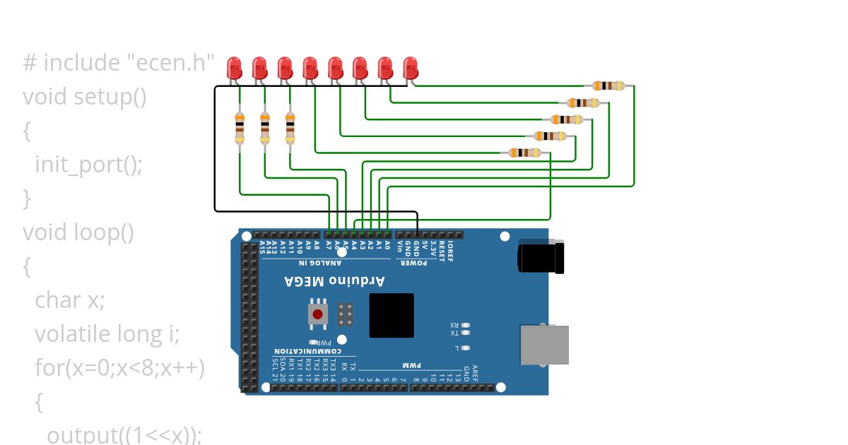 ESP_GPIO_2 simulation
