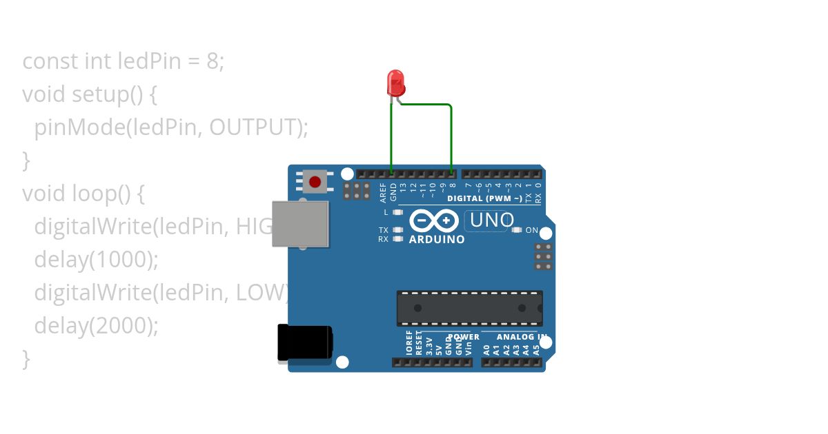 Question 1: To interface LED/Buzzer with Arduino and write a program to ‘turn ON’ LED for 1 sec after every 2 seconds. simulation