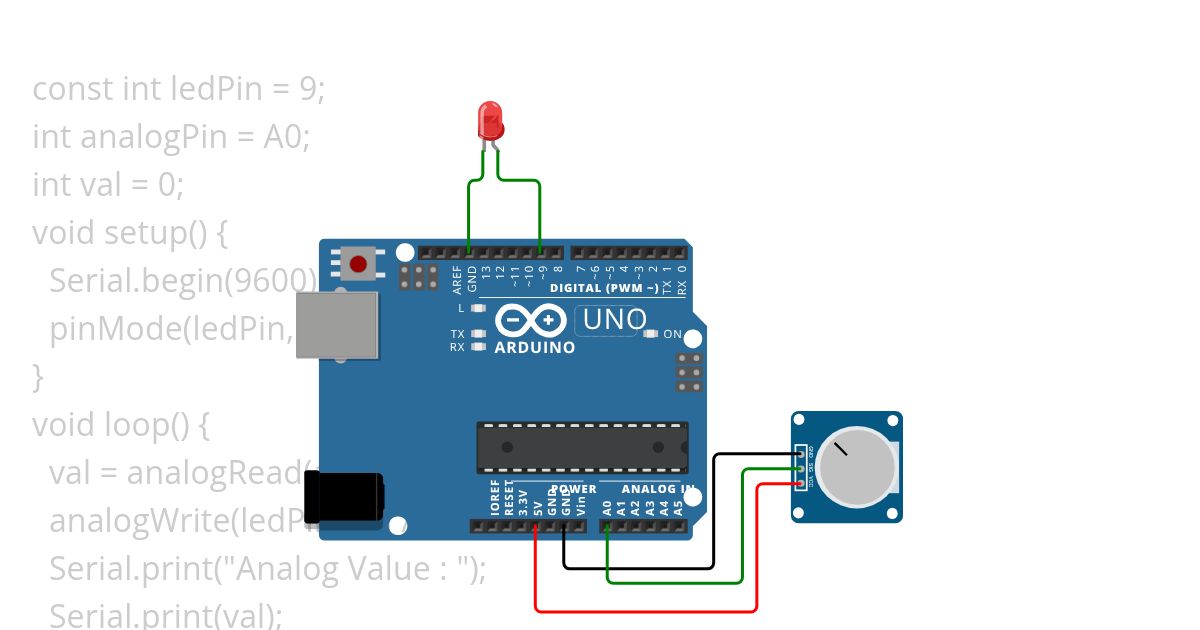Question 6: To interface the motor using a relay with Arduino and write a program to run the motor at different speeds. simulation