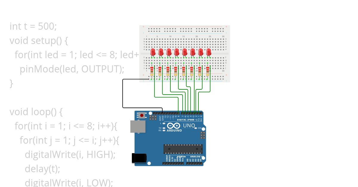 led8 for Copy simulation