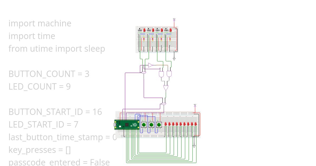 Embedded Input Reader  simulation