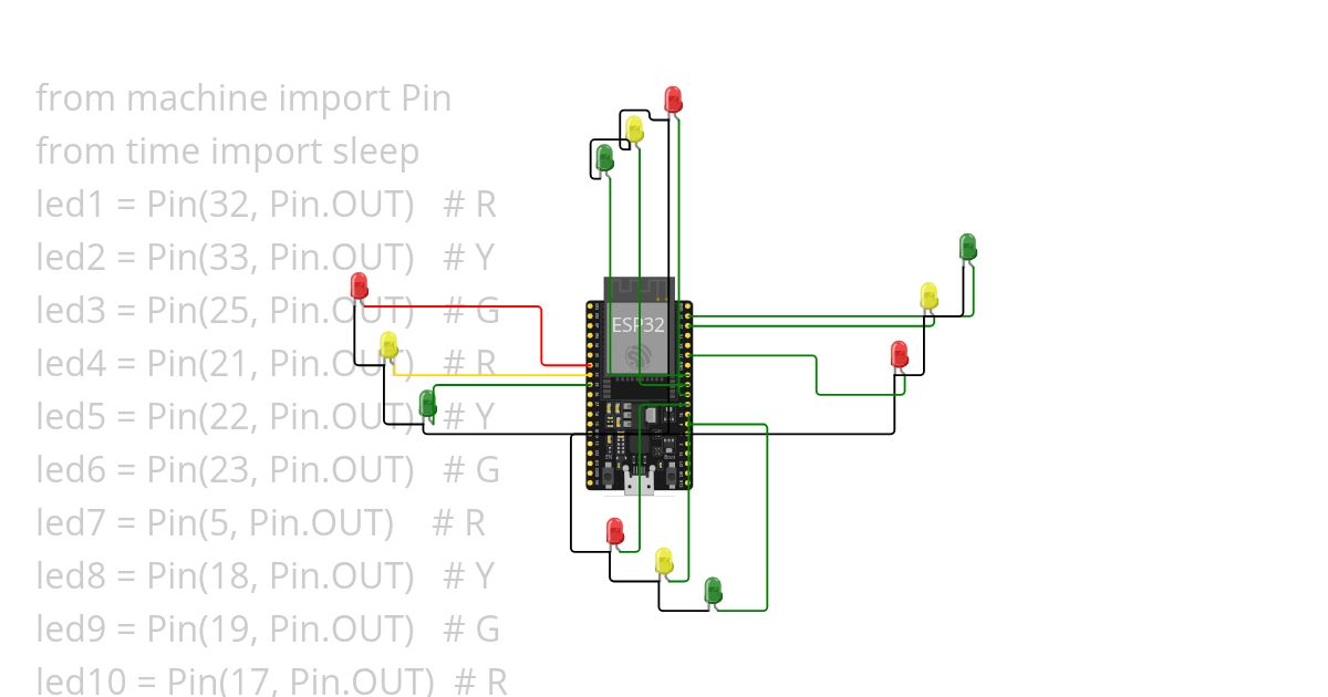 4 way traffic Light   simulation