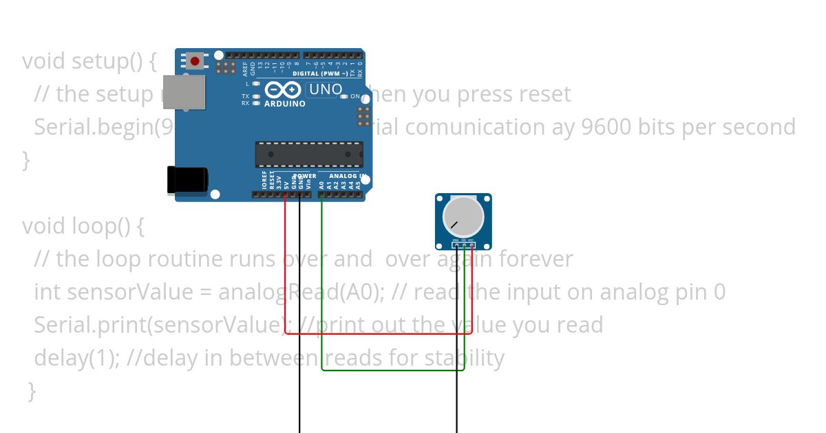 analog read serial simulation