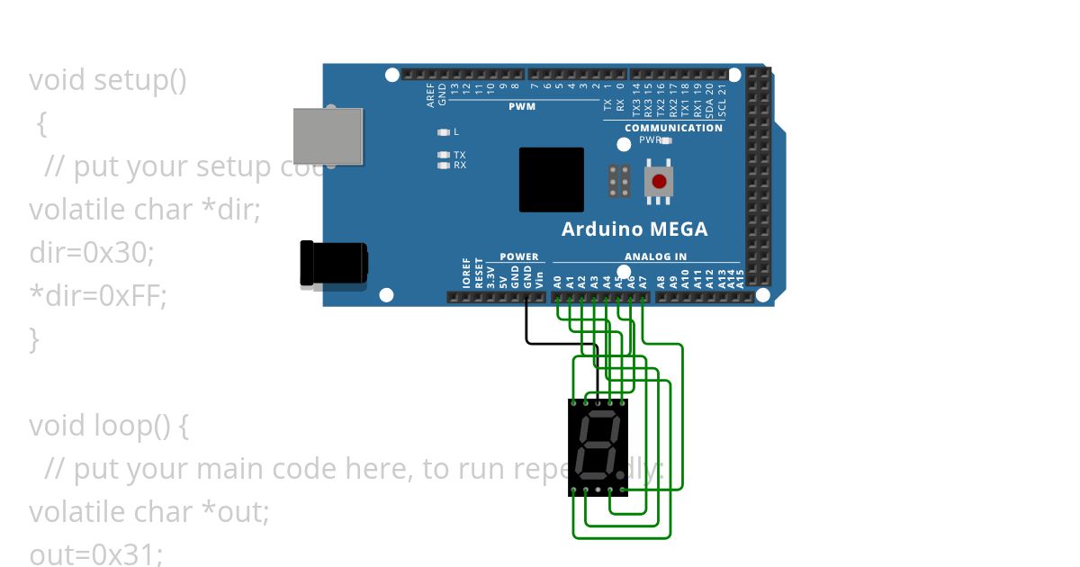 ESP_GPIO_3 simulation