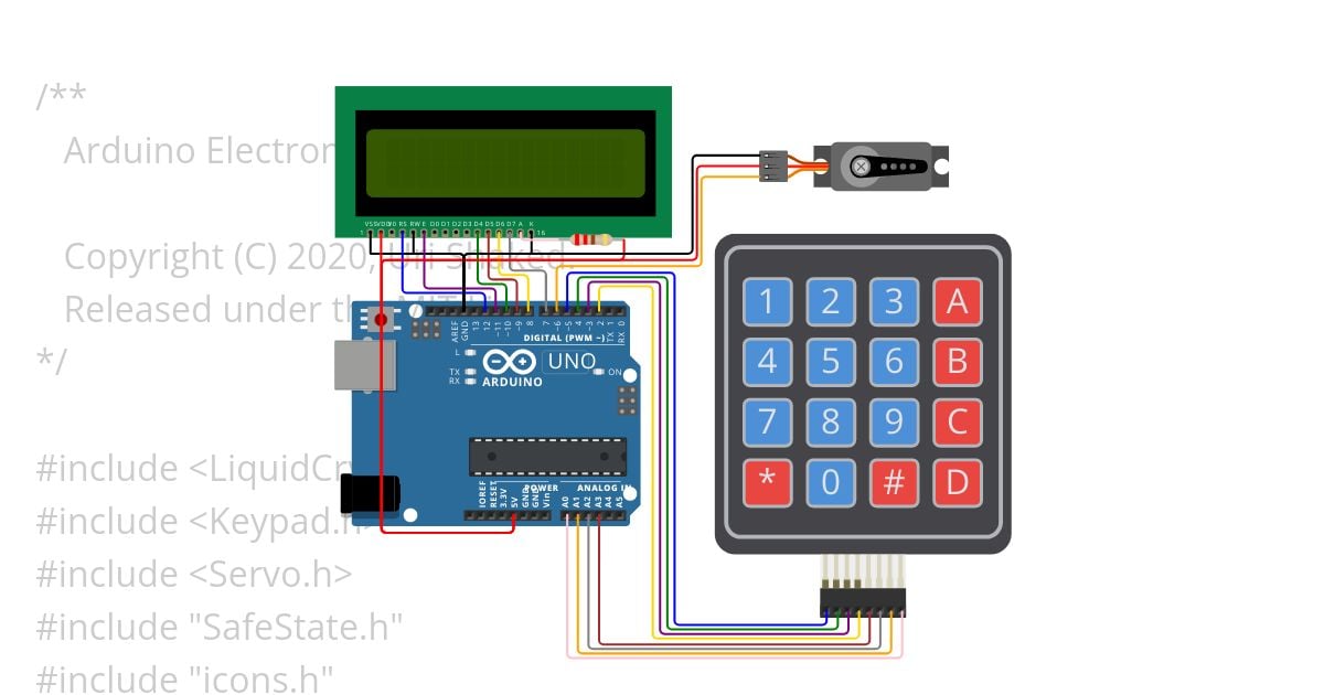 electronic-safe.irina simulation