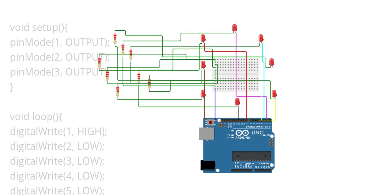 Leds simulation