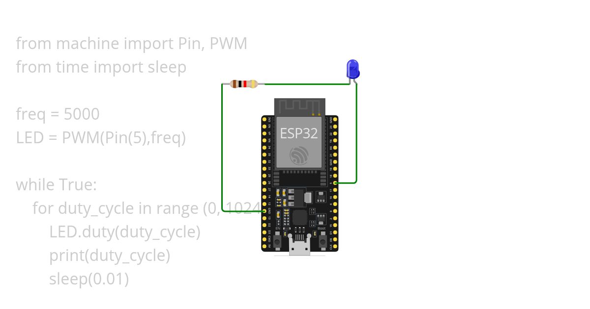 PWM - ESP32-Py simulation