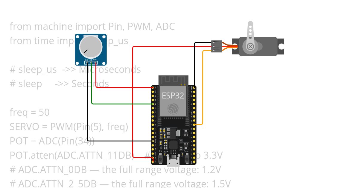 Servomotor - ESP32-Py simulation