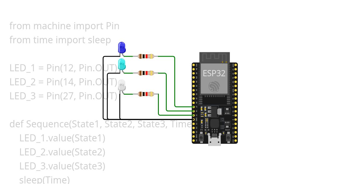 Funciones - ESP32-Py simulation