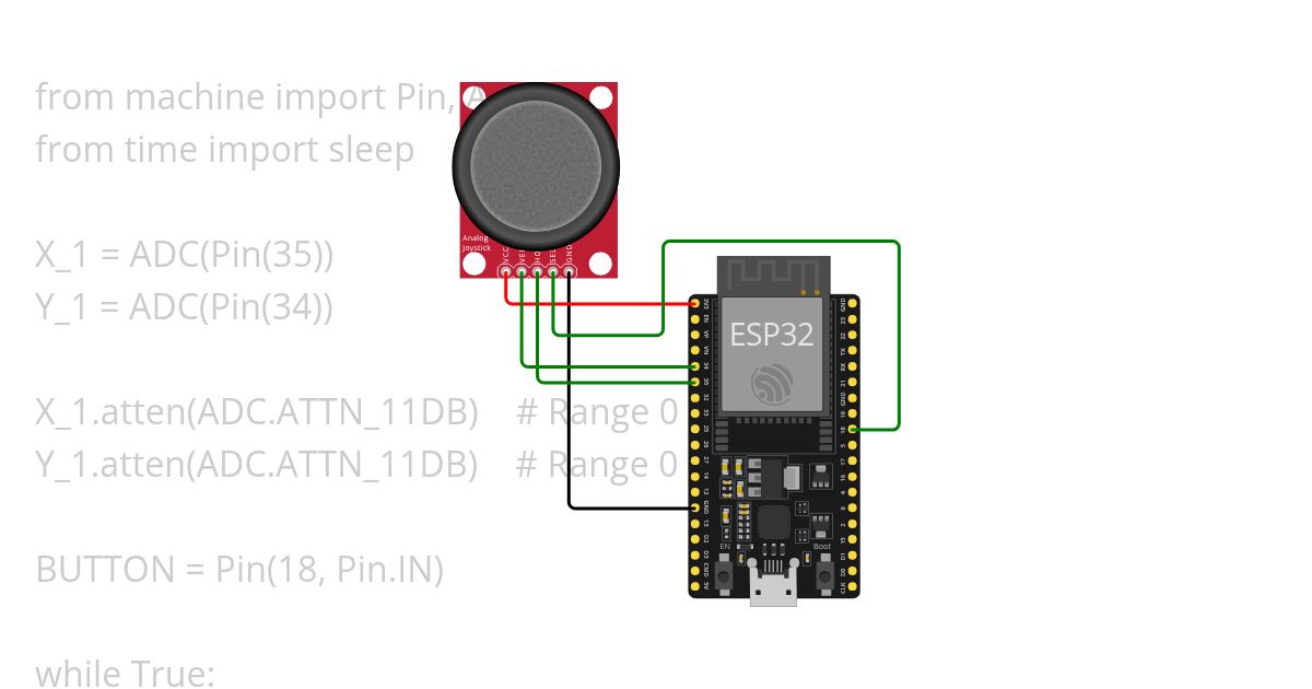joystick - ESP32-Py simulation