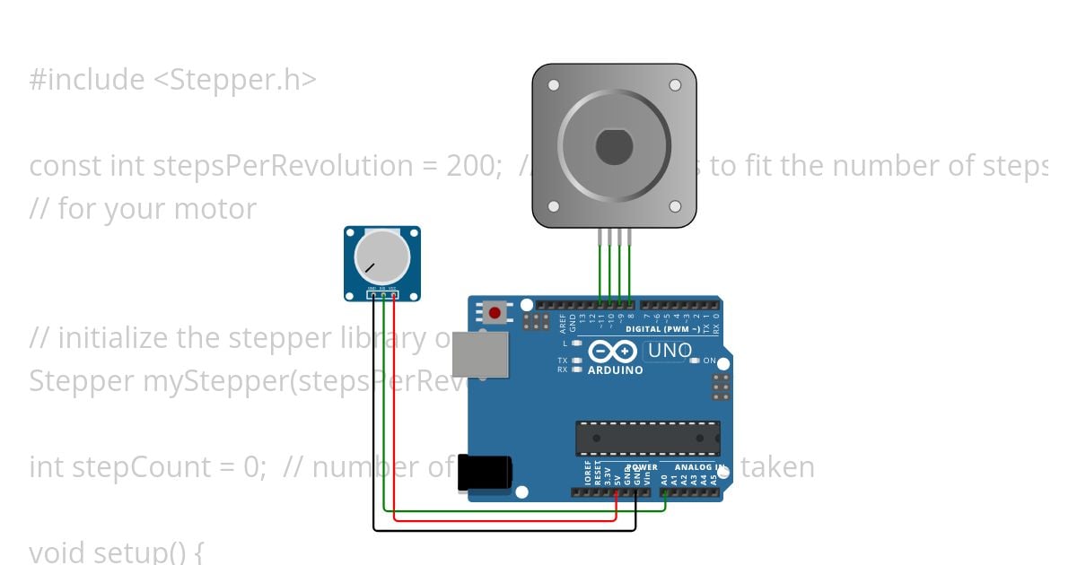 stepper + potentio simulation