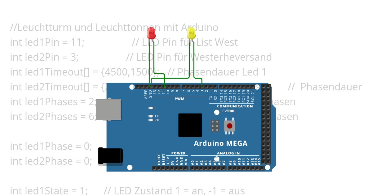 ListWest_Westerheversand Copy simulation