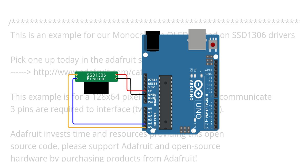 SSD1306 Custom Chip 64x32 OLED simulation