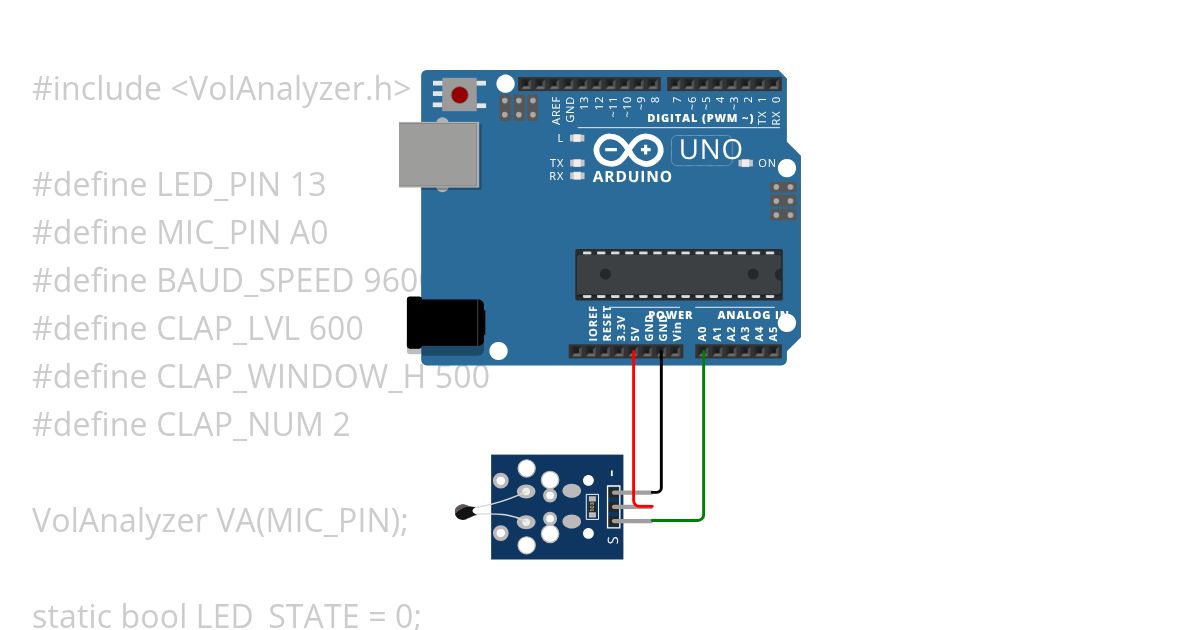 PE_LAB_2_2 simulation