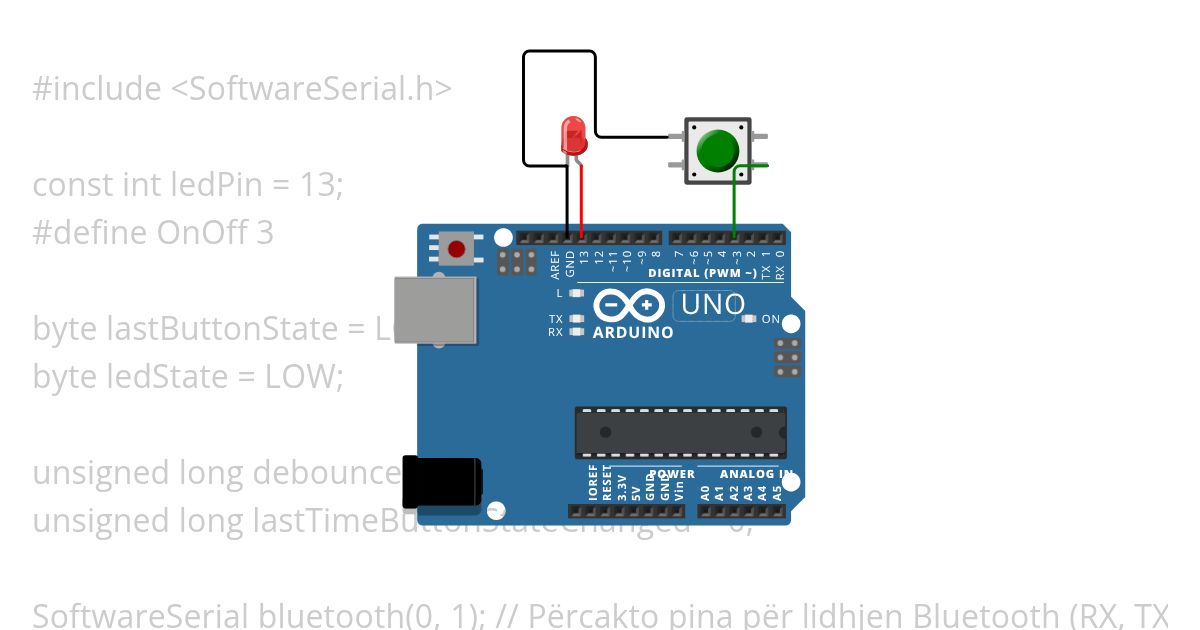 Bluetooth simulation