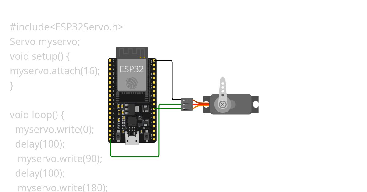 Smart dustbin simulation