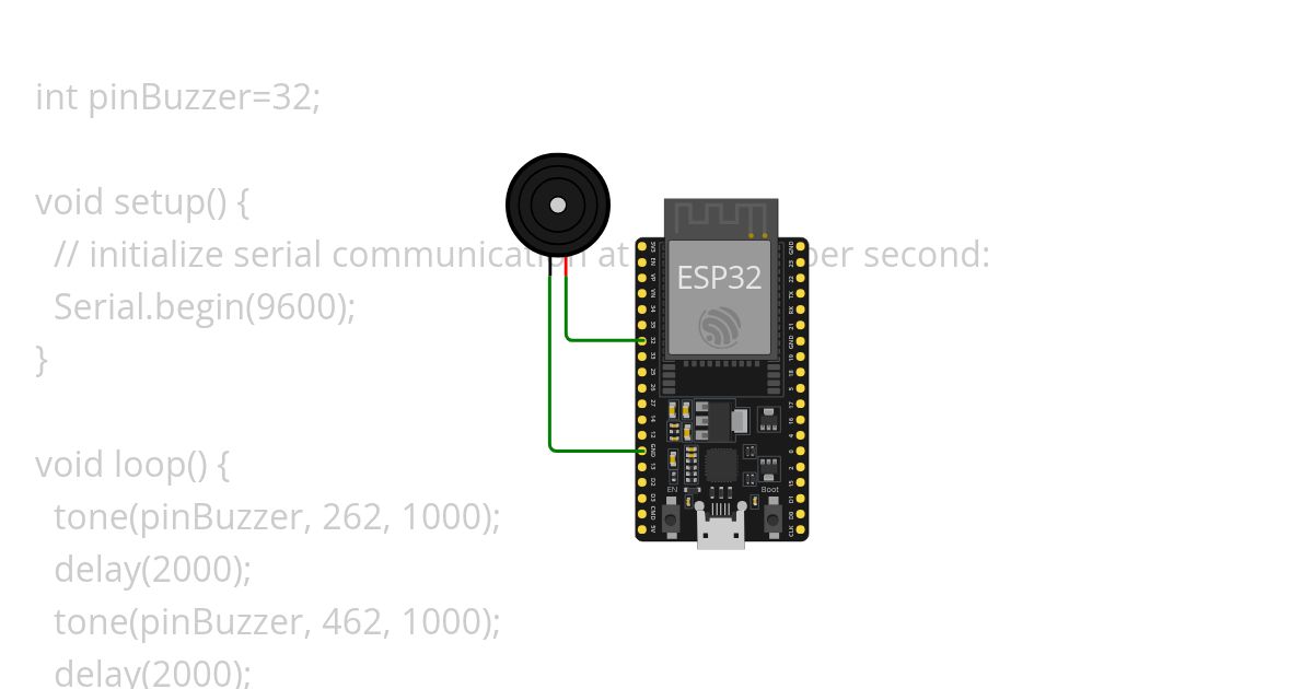 Praktikum 2, 18 Mar simulation