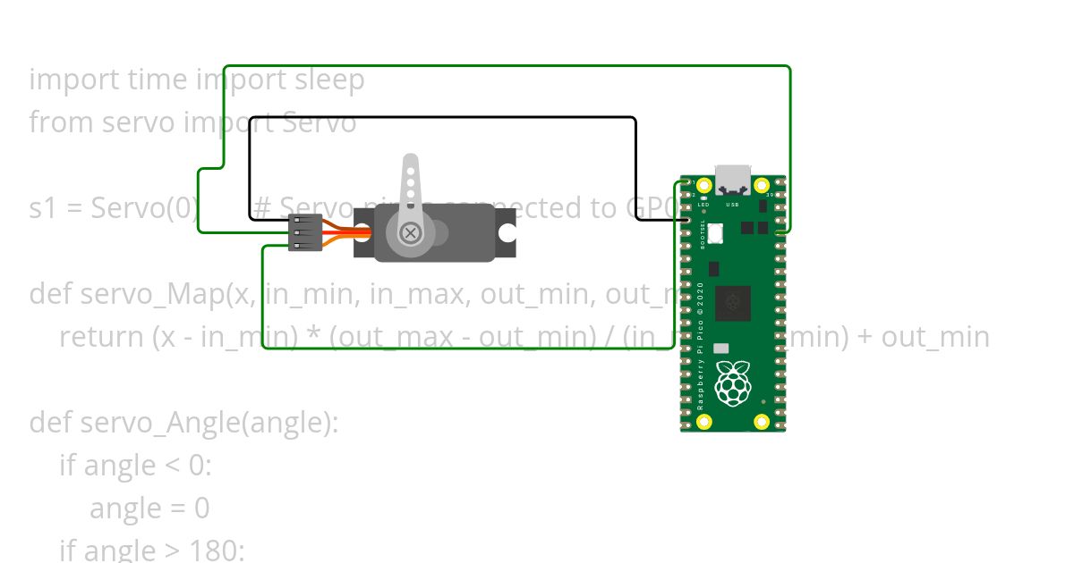 servo simulation