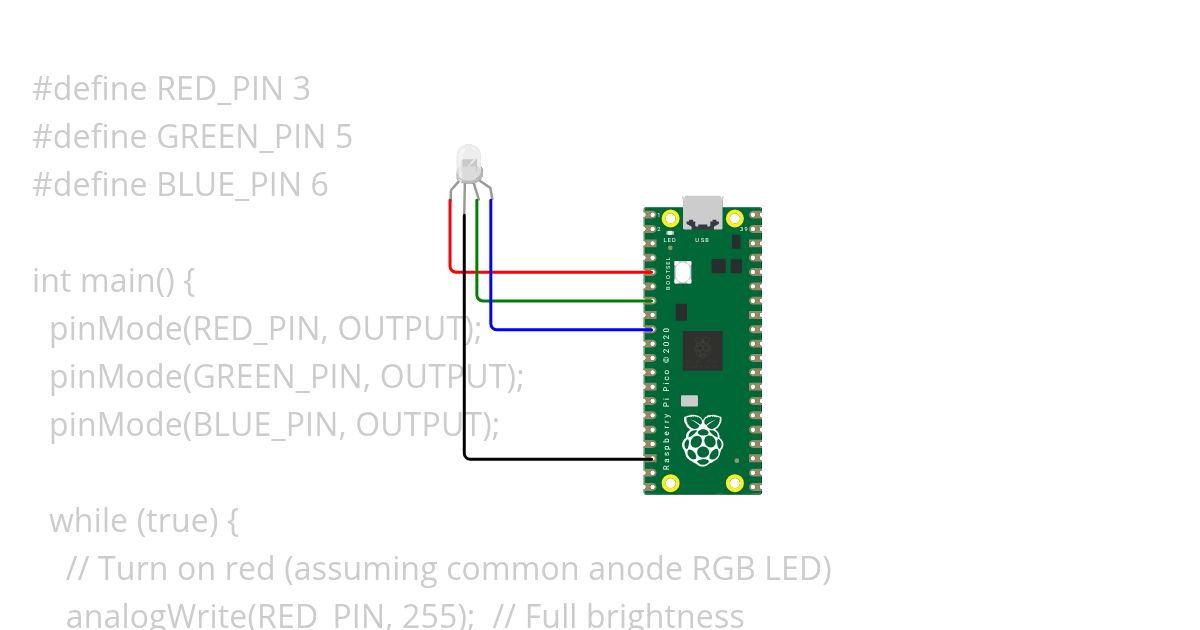 rgb using pi simulation