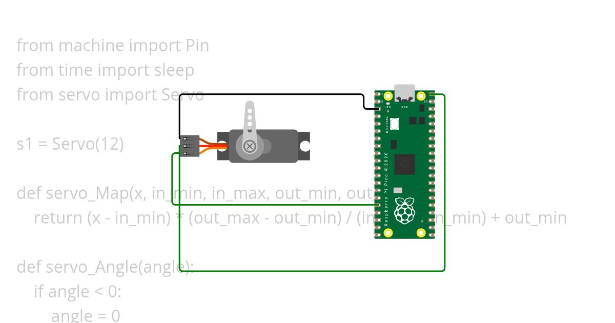 servo motor-2 simulation