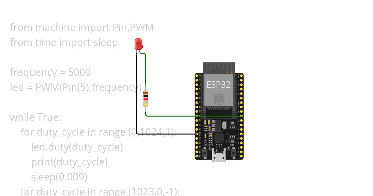 PWM led brightness simulation