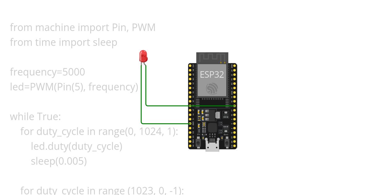 PWM single led brightness simulation