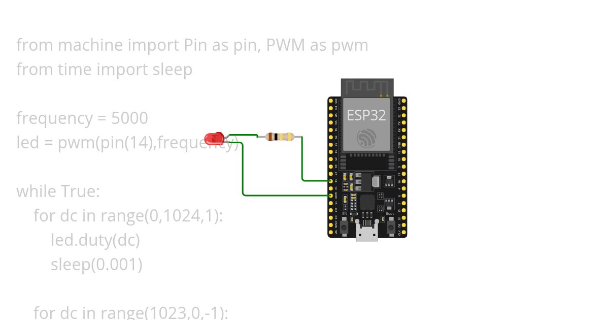 PWM Led simulation
