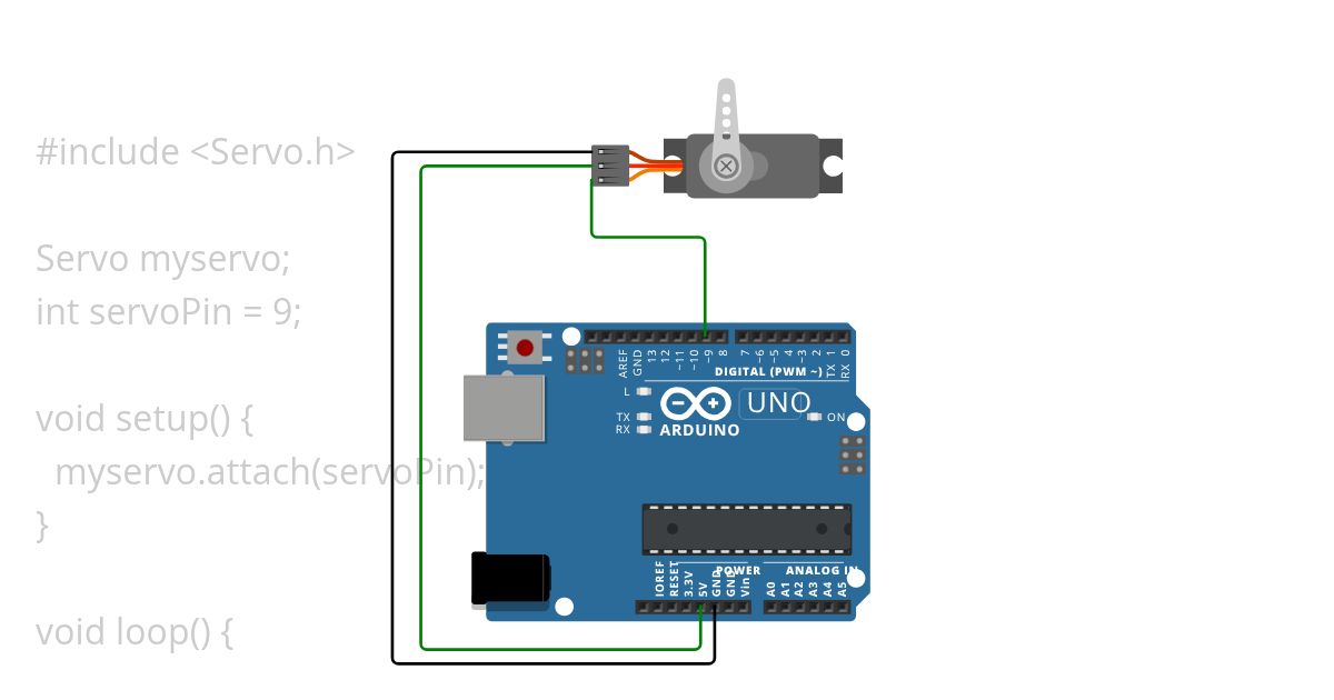 servo motor simulation