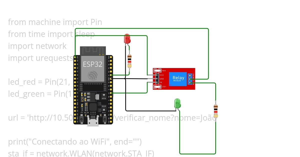 LedTest simulation