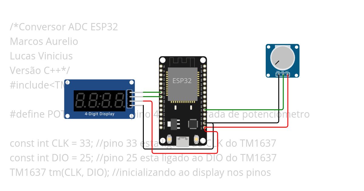 ESP32ADC-C++ simulation