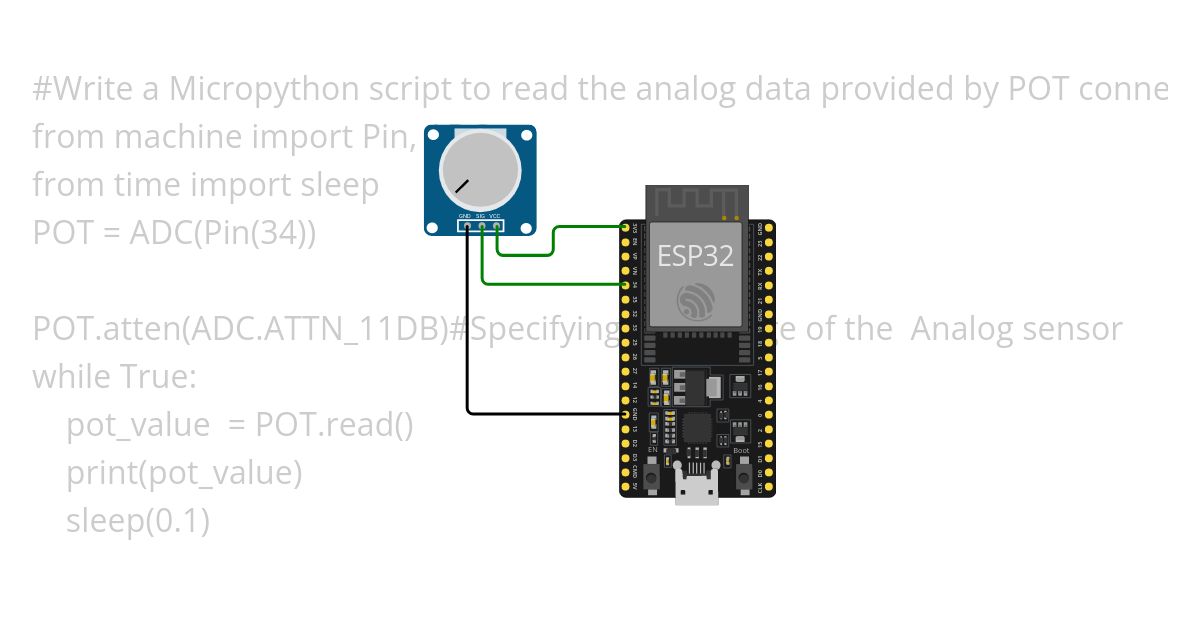 ADC Micropython simulation