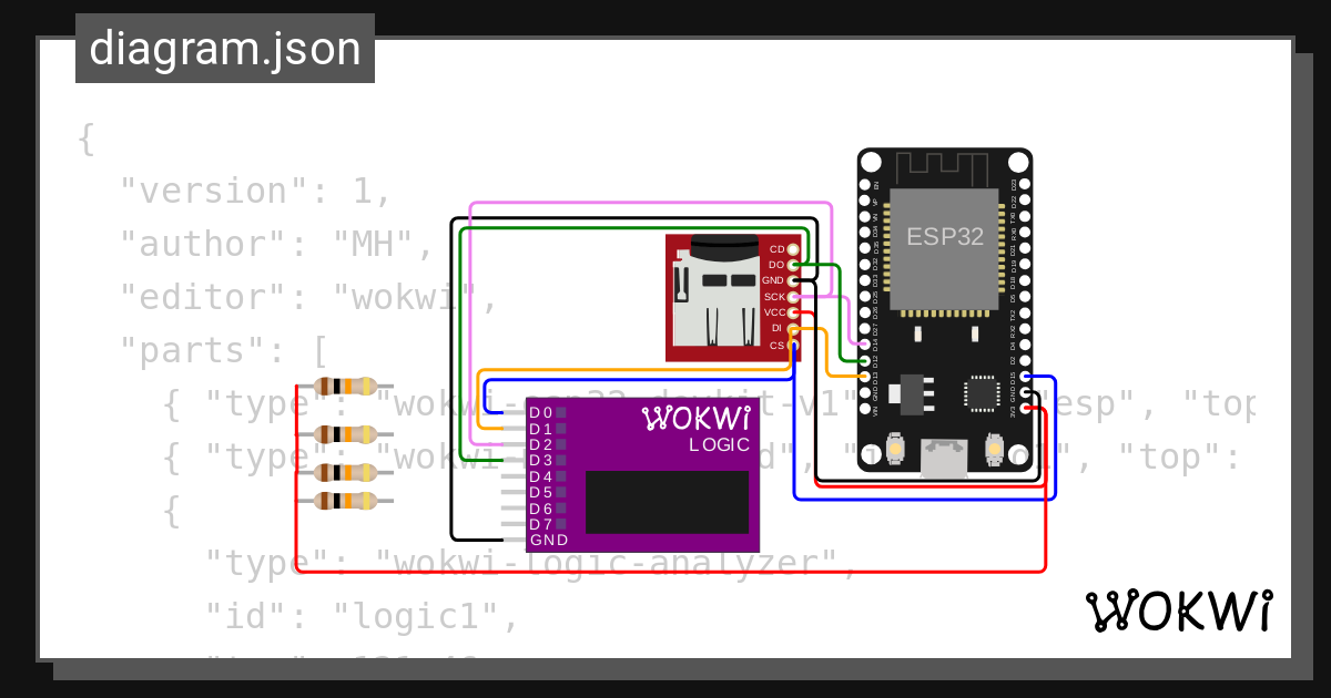 Exemplo card esp idf sdmmc wokwi esp32 stm32 arduino simulator