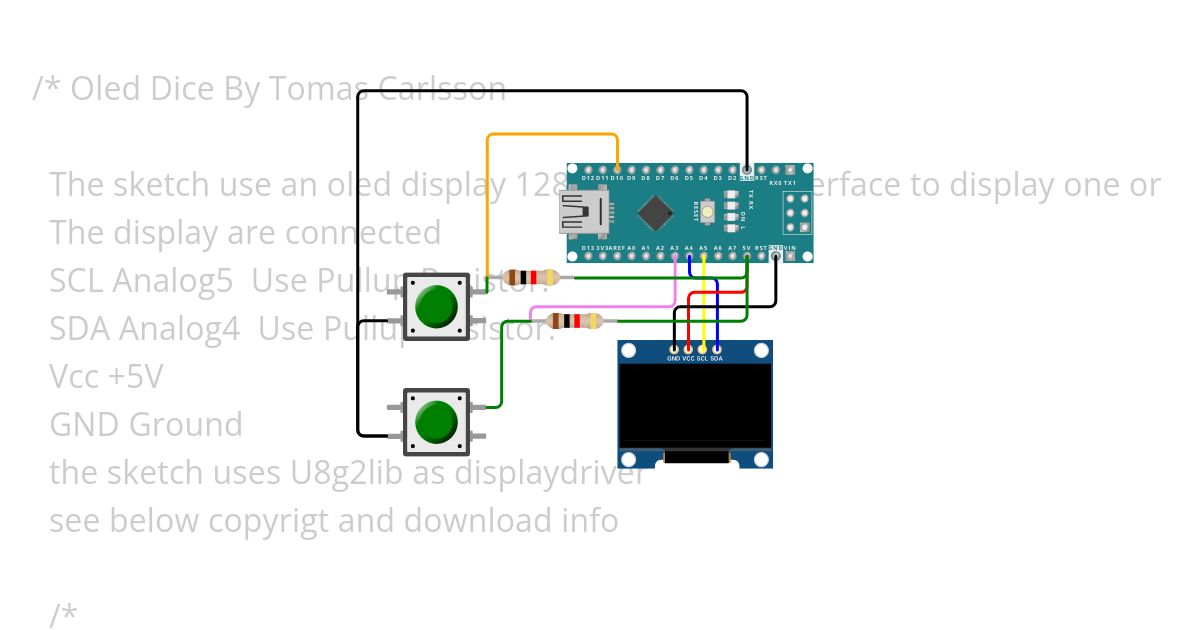 Dados simulation