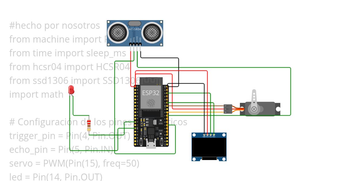 casi lologro  Copydede Copy simulation