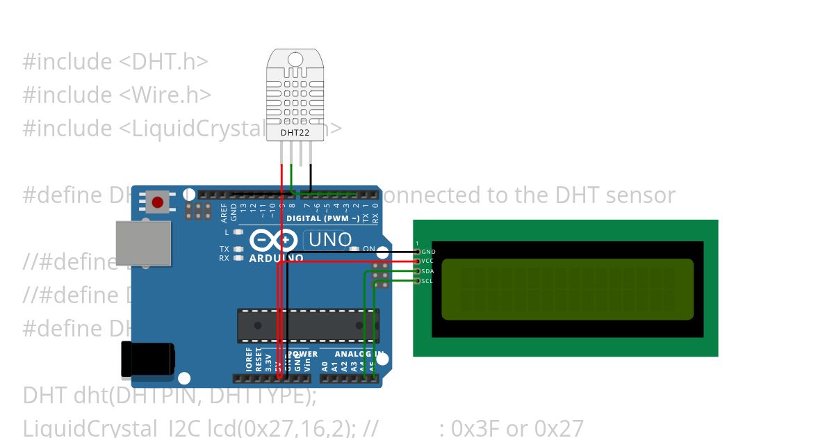 DHT Sensor simulation