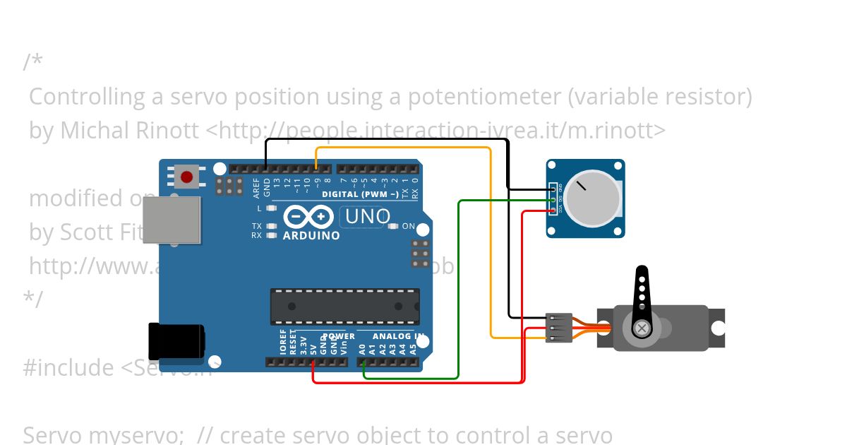Knob.ino Copy simulation