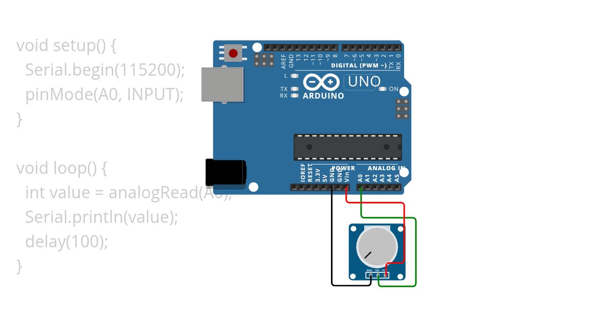 arduino-potentiometer-plotter.ino Copy simulation