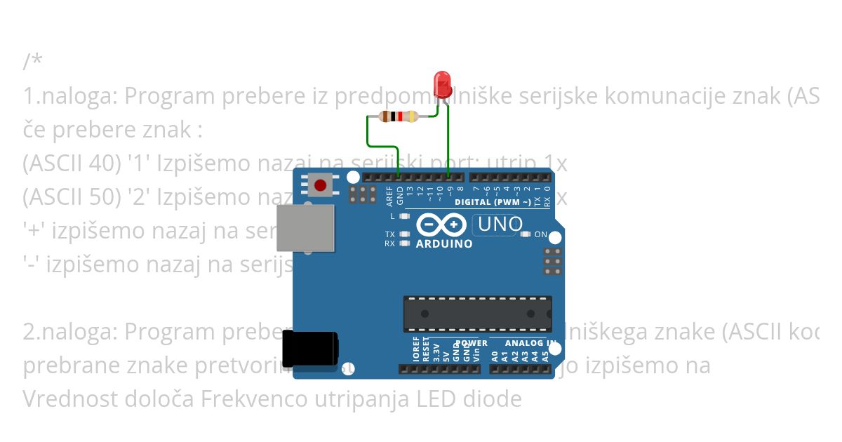 21.3 Serial simulation