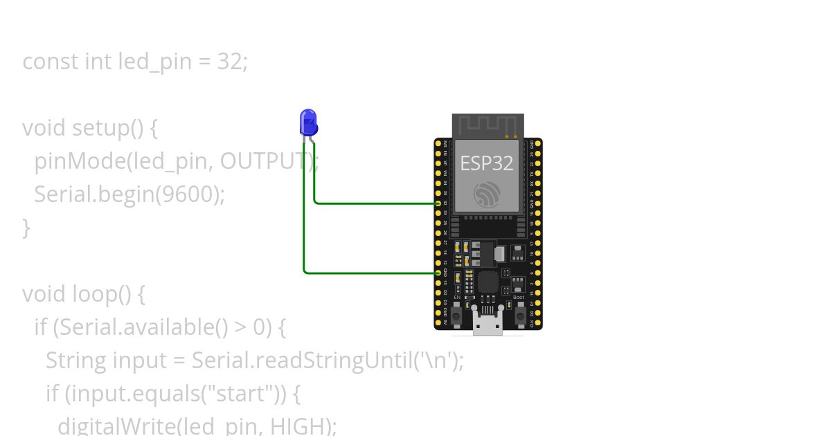 control led using serial command simulation