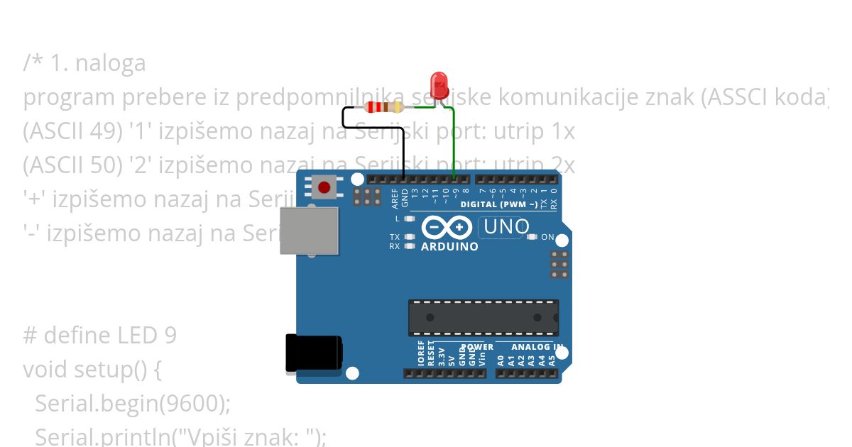 ukr serial porti simulation