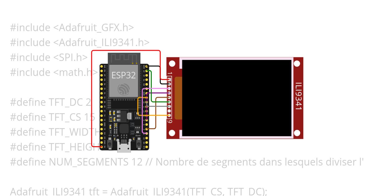 ECG1 périodique simulation