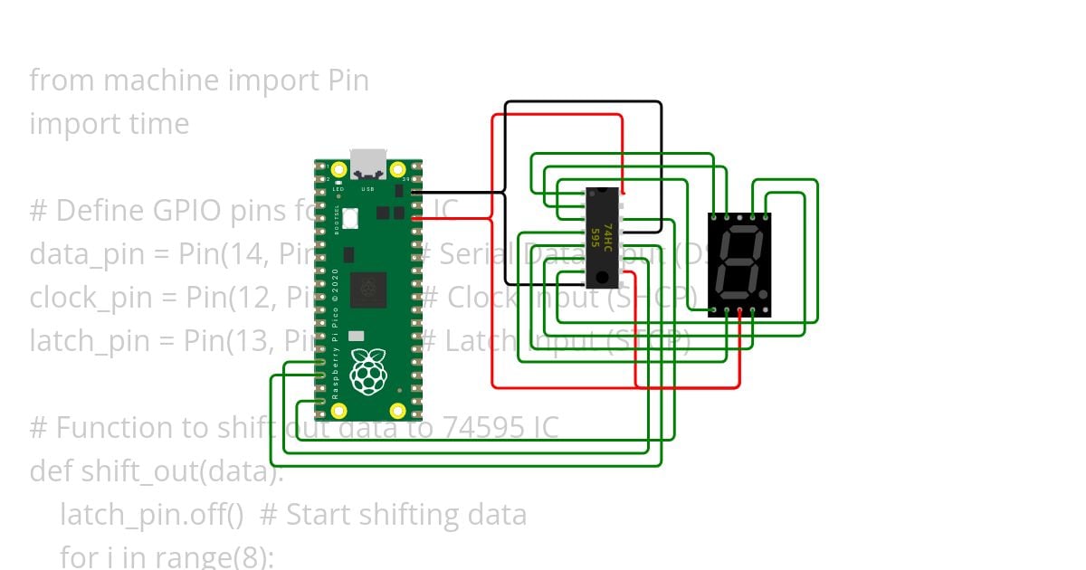 PICO - 74595 7 segment CA simulation