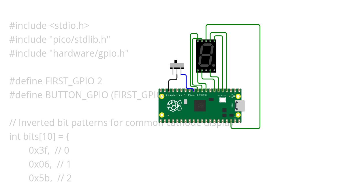 7 Segment Pi Pico SDK common cathode simulation